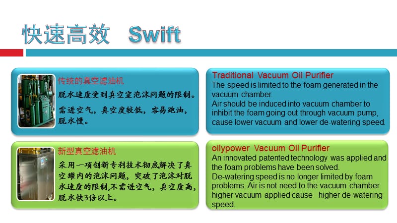 智能在线真空滤油-中英文.ppt_第3页