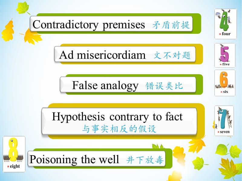 高英logicfallacy八大逻辑谬误.ppt_第3页