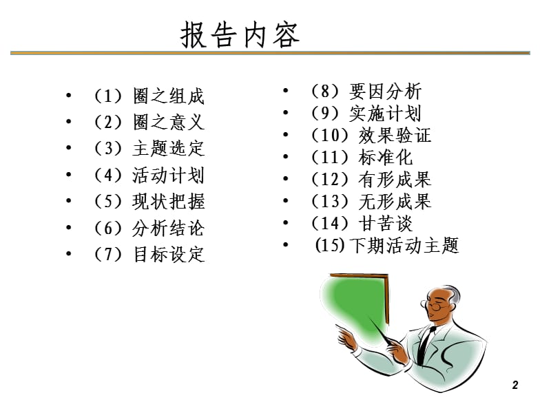 机加分厂奋进圈幻灯片.ppt_第2页