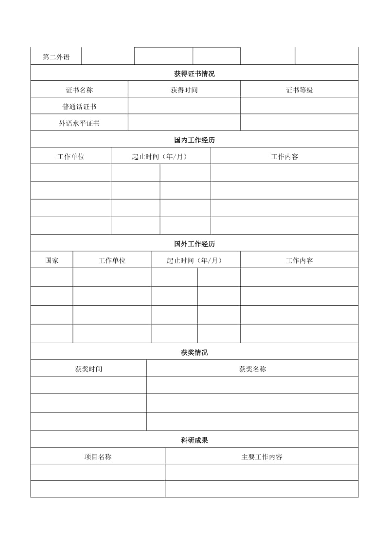 新疆师范大学孔子学院专职教师申请表.DOC_第2页