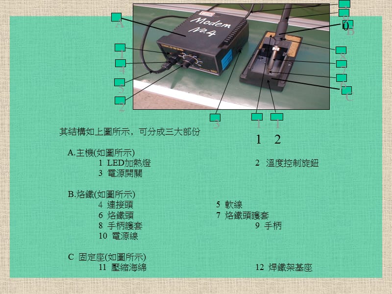 电烙铁的使用培训教材.ppt_第2页