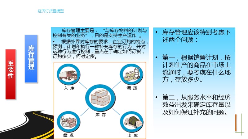 经济批量订货量模型.ppt_第1页