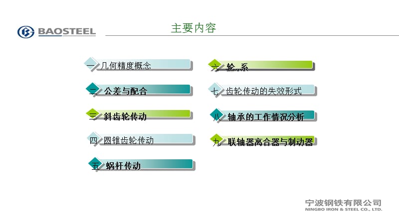 机械设备点检员培训教材(公共基础知识8~9章).ppt_第2页