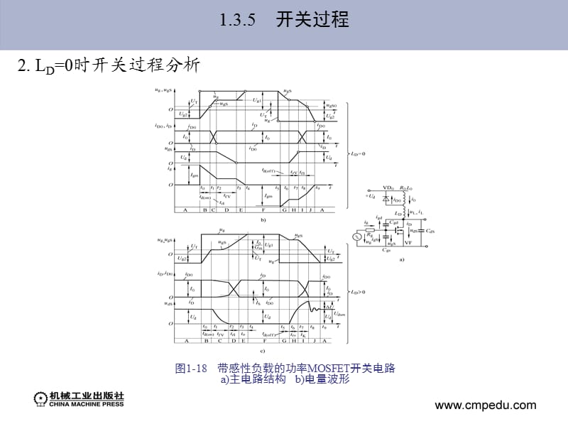 《现代电力电子技术》林渭勋_3.ppt_第3页