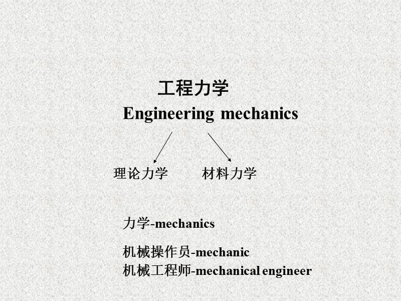 理论力学课件76210.ppt_第2页