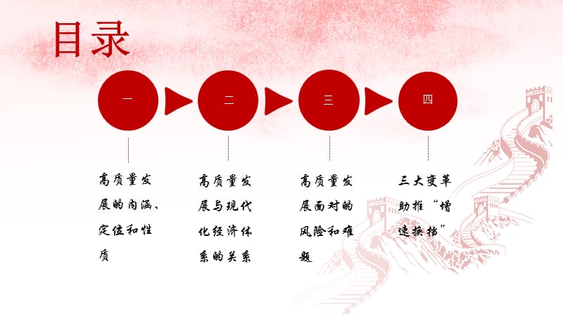 新时代高质量发展的背景及要求.ppt_第3页