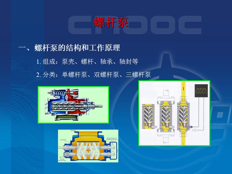 螺杆泵的工作原理.ppt_第2页