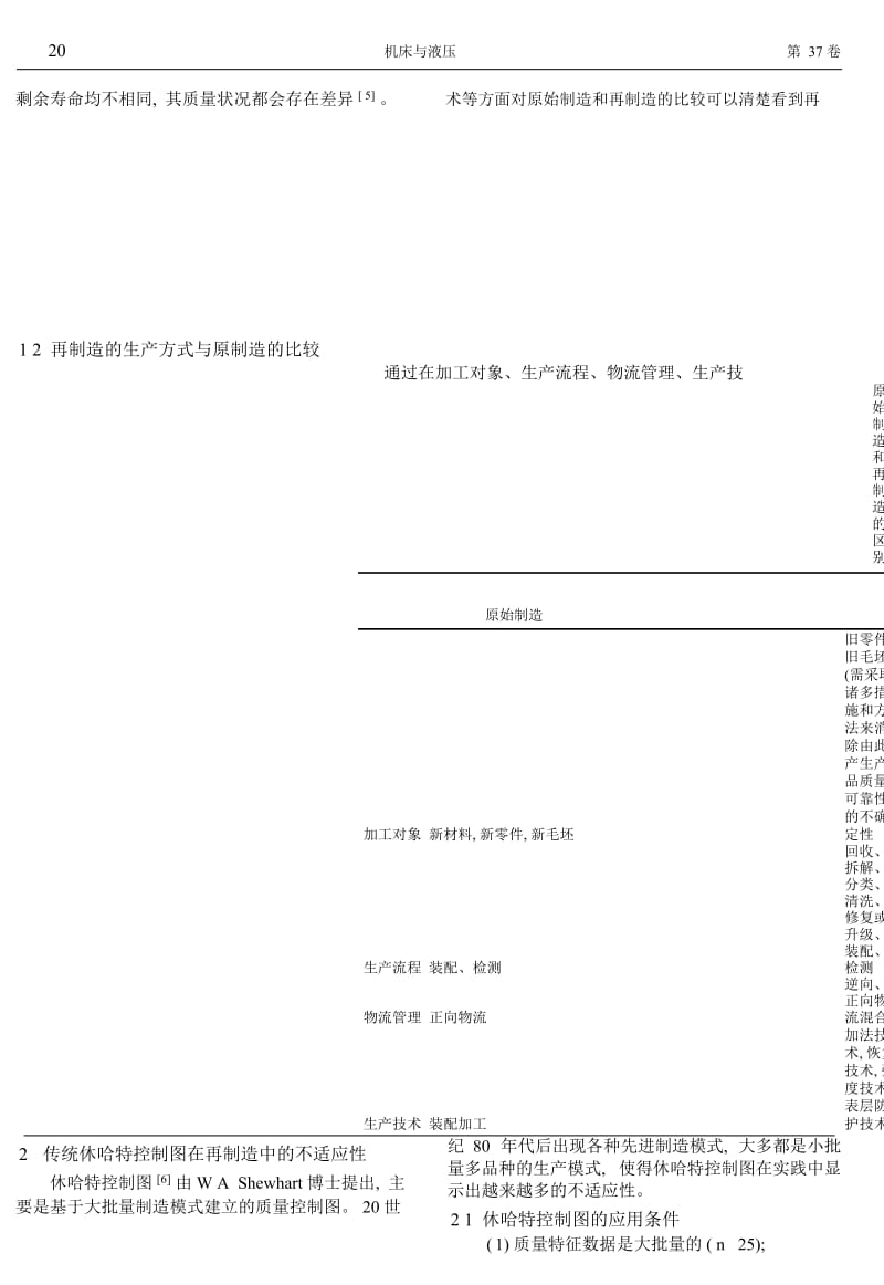 面向再制造的休哈特控制图分析_张晶.docx_第3页