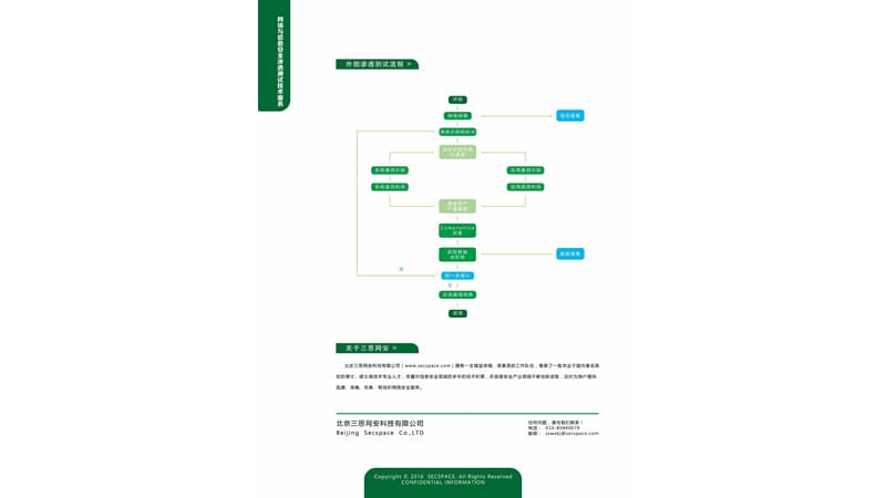 chapter-3-4(材料科学基础).ppt_第3页