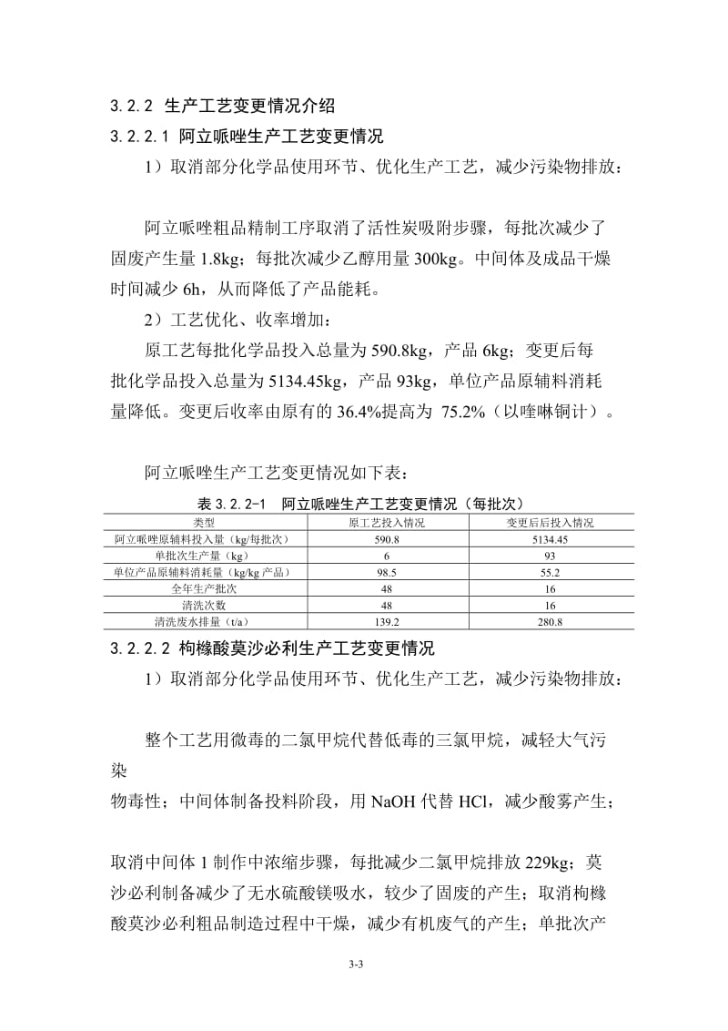 环境影响评价报告公示：药厂阿立哌唑盐酸文拉法辛枸橼酸莫沙必利右旋佐匹克隆项目建设前后的变更情况调查环评报告.doc_第3页