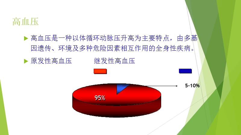 继发性高血压鉴别诊断.ppt_第3页