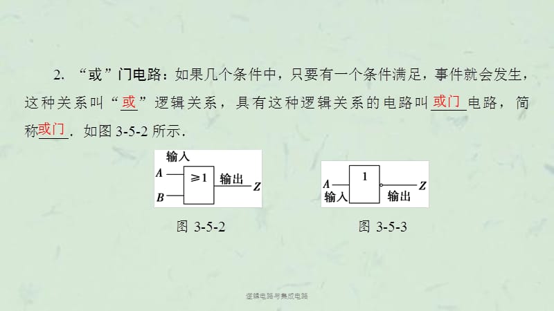 逻辑电路与集成电路课件.ppt_第3页