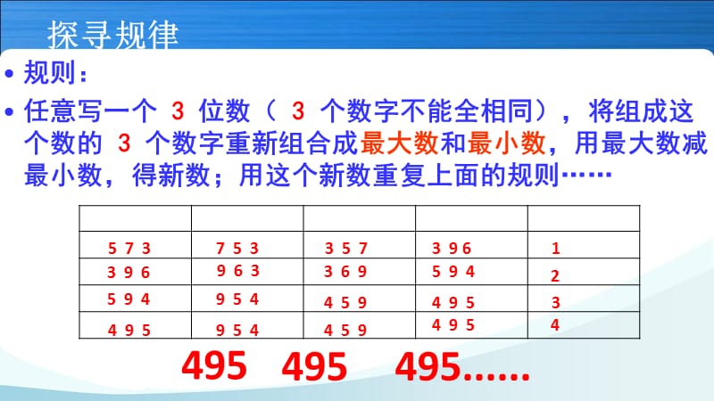 设计自己的运算程序(优质课).ppt_第3页