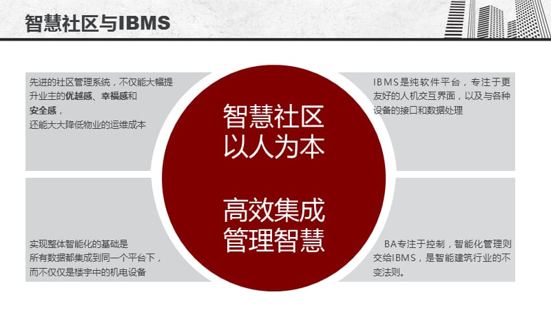 论IBMS的必要性(BA与IBMS的区别).ppt_第2页