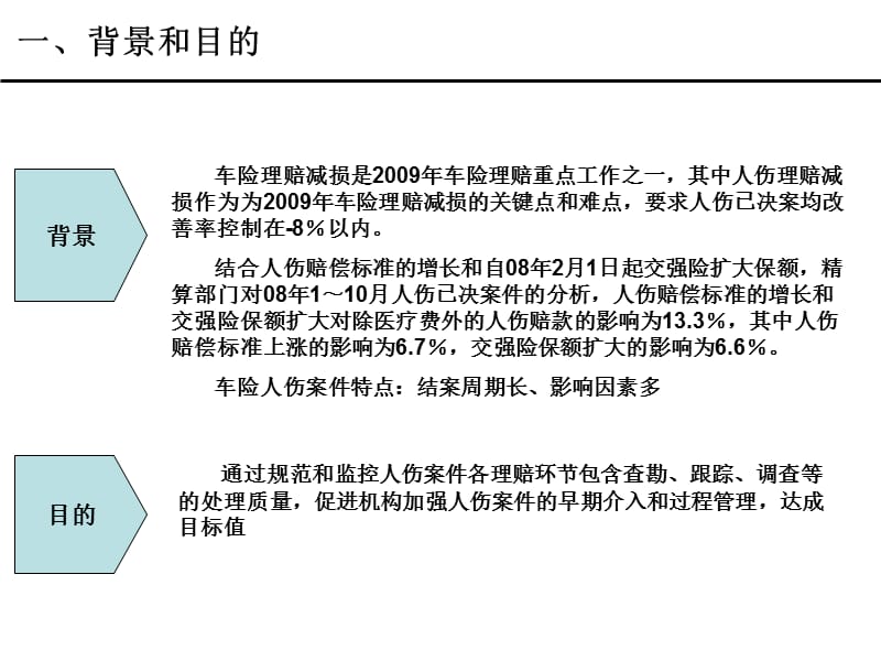 平安保险人伤理赔减损会议材料.ppt_第3页