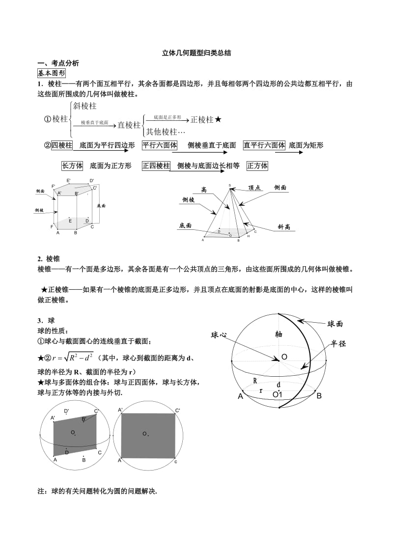 人教版高中数学必修2立体几何题型归类总结.doc_第1页