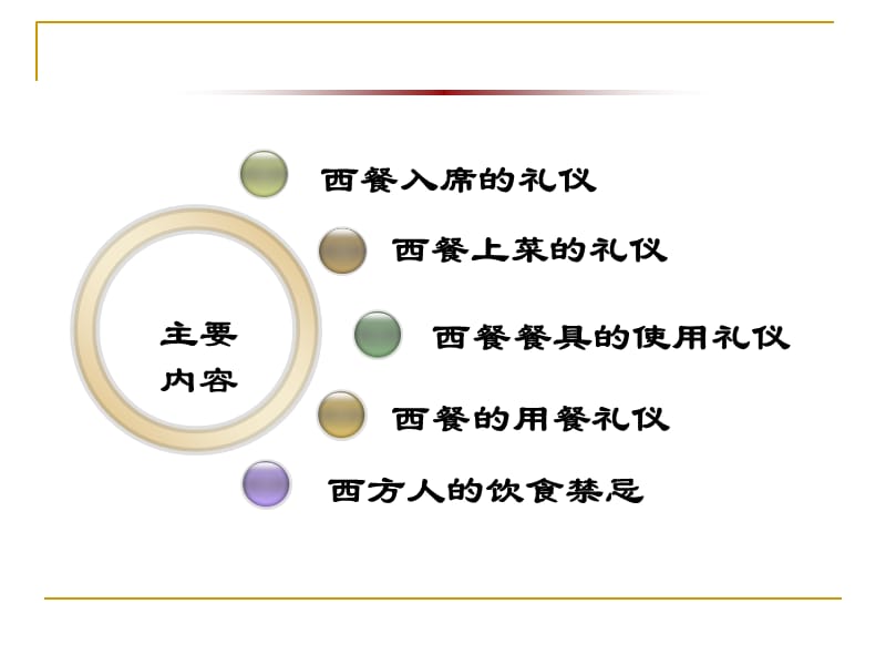 西餐宴请礼仪.ppt_第2页