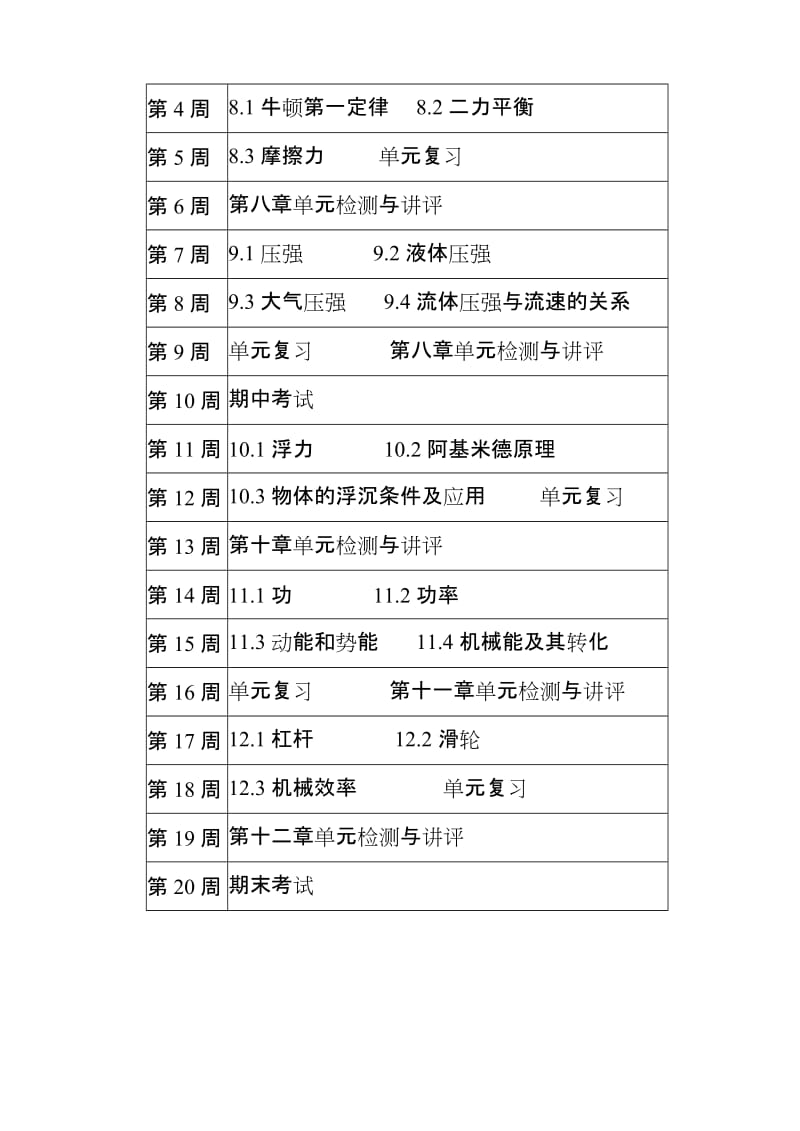 八年级下册物理教学计划.doc_第3页