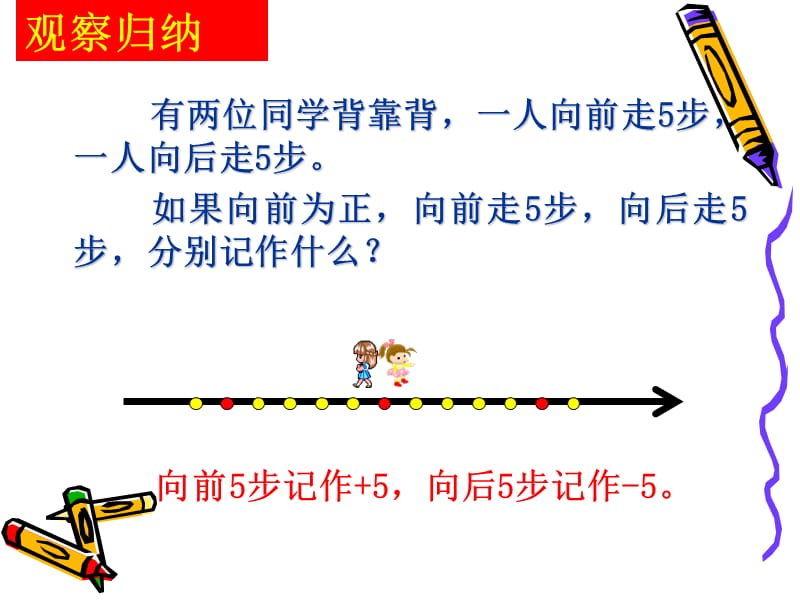 123相反数.ppt_第2页