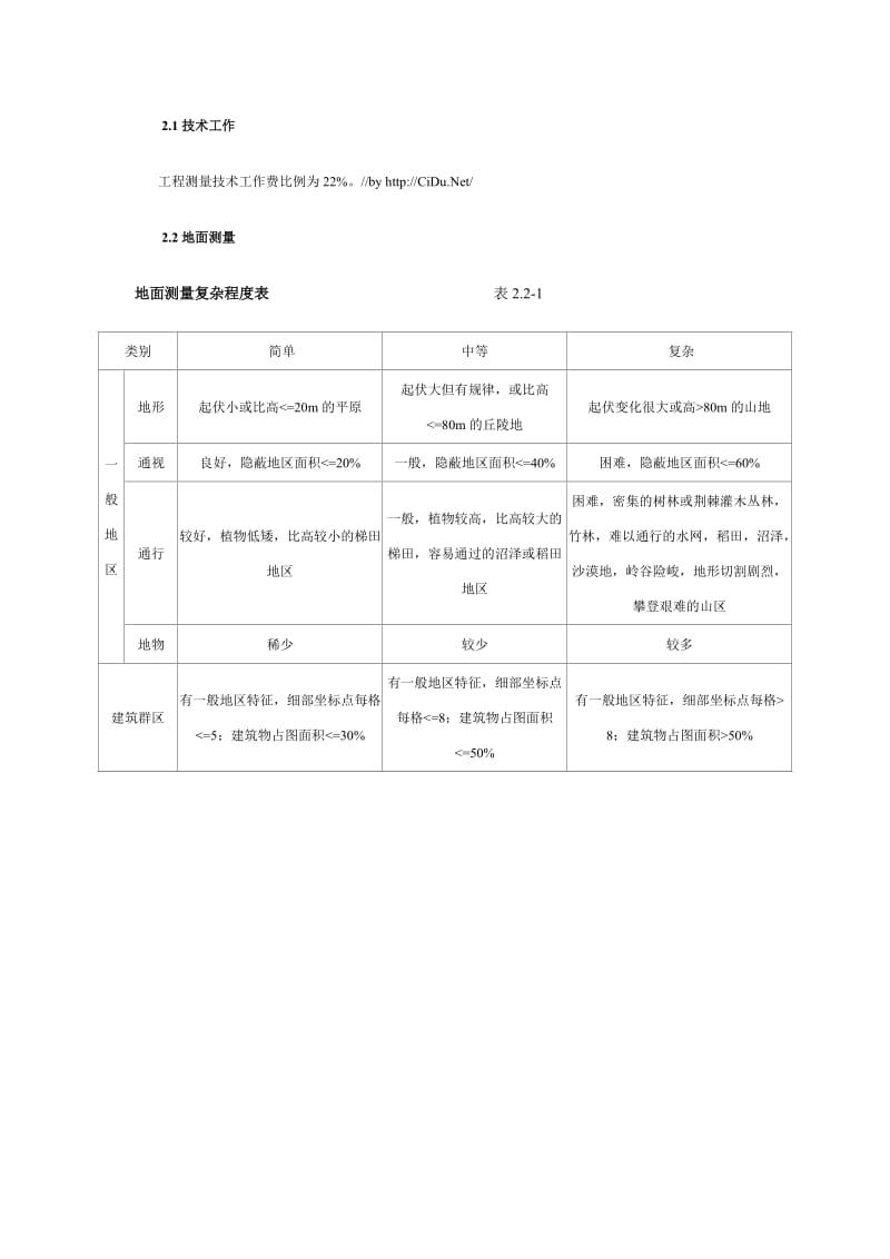 工程勘察设计收费标准(勘察部分)分解.doc_第3页