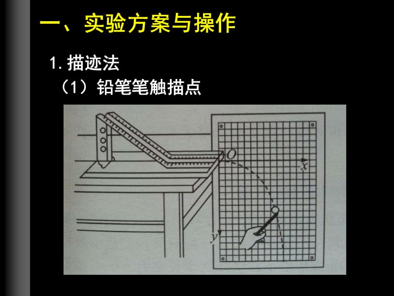 物理必修2实验部分.ppt_第3页