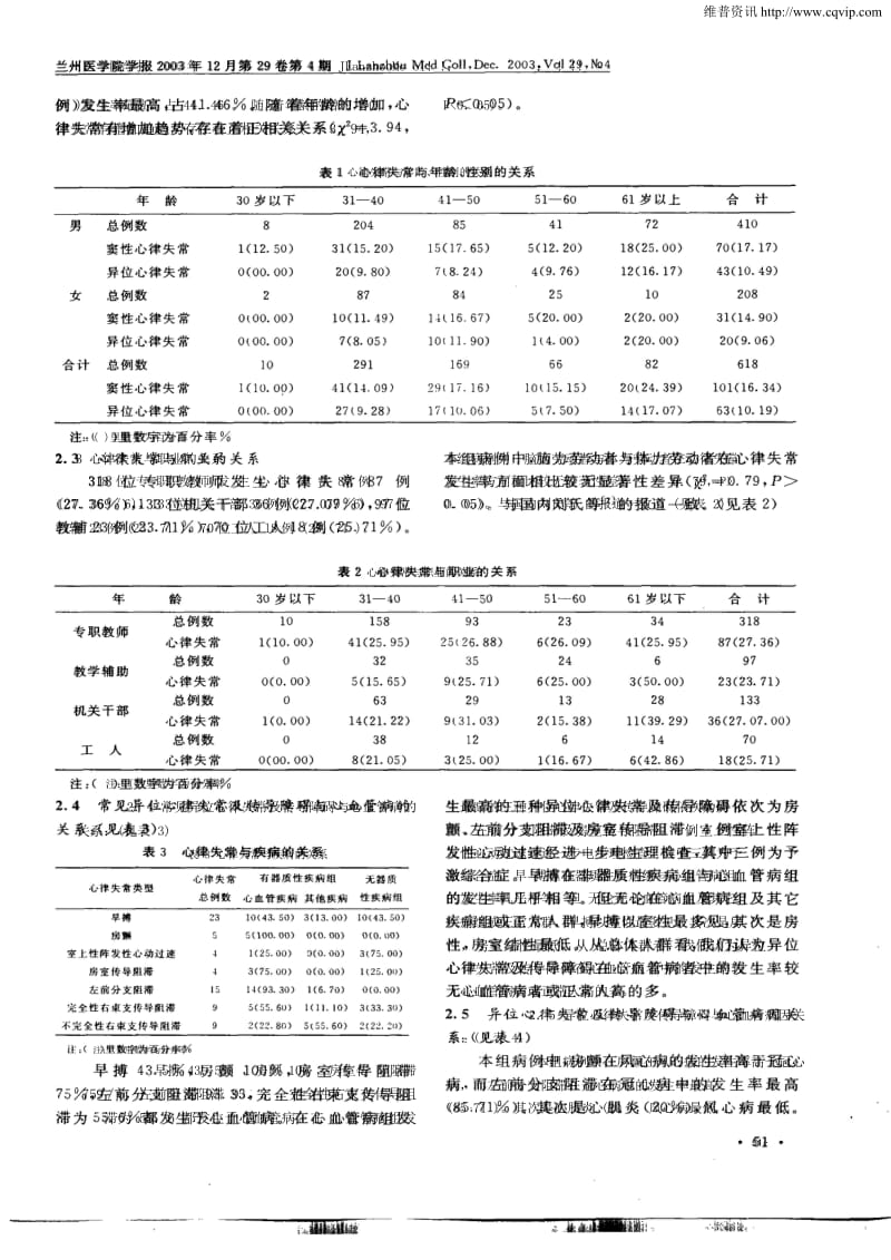 高校职工体检心电图心律失常分析.docx_第2页