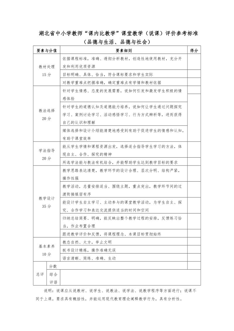 说课评价参考标准（小学品德）.doc_第1页