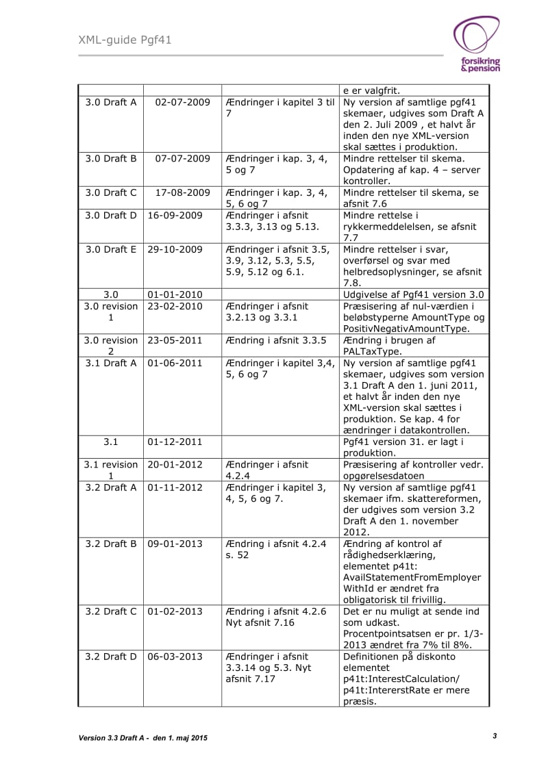 XML-guide version . Draft A - forsikringogpension.dk.doc_第3页