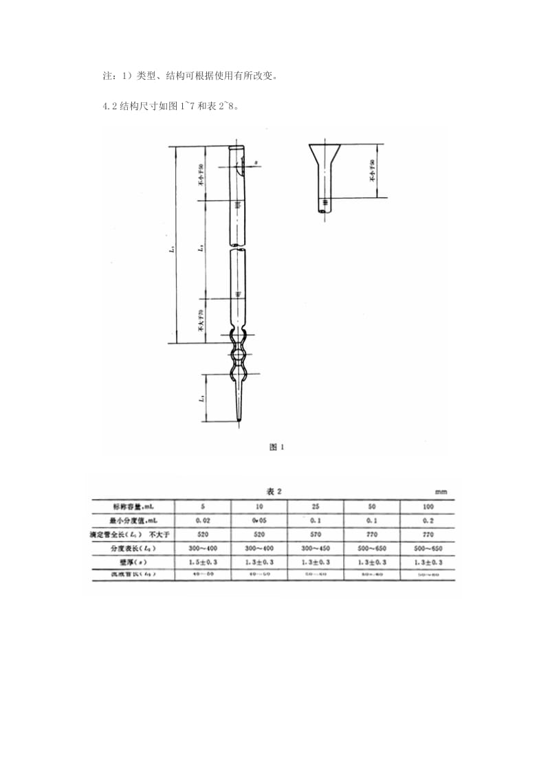 GB1280591实验室玻璃仪器滴定管.doc_第2页