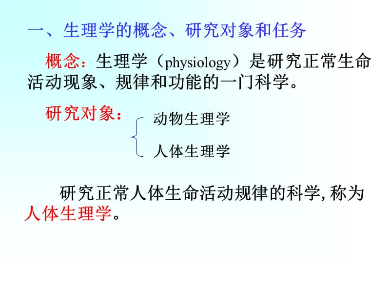 生理学绪论课件.ppt_第3页