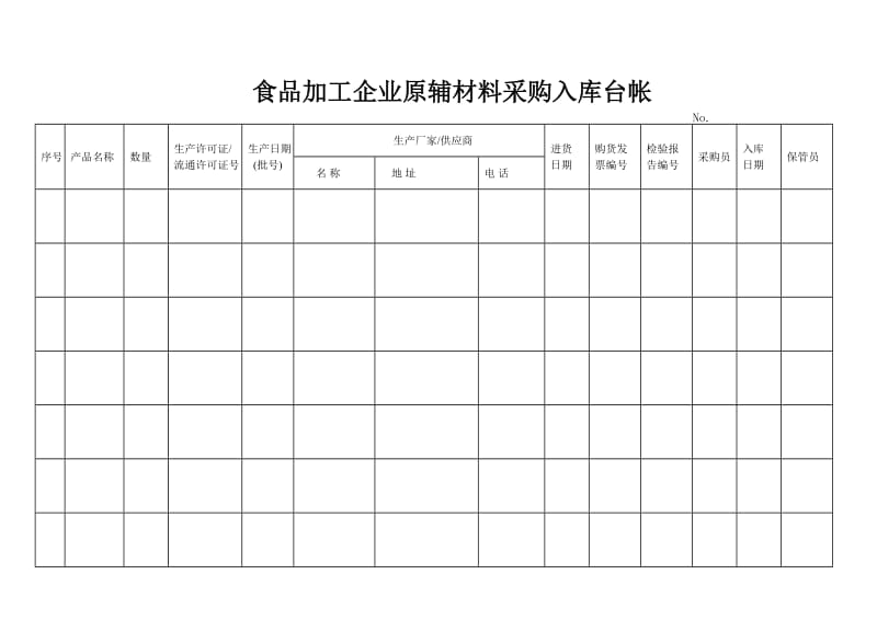 原辅料采购记录台账.doc_第2页