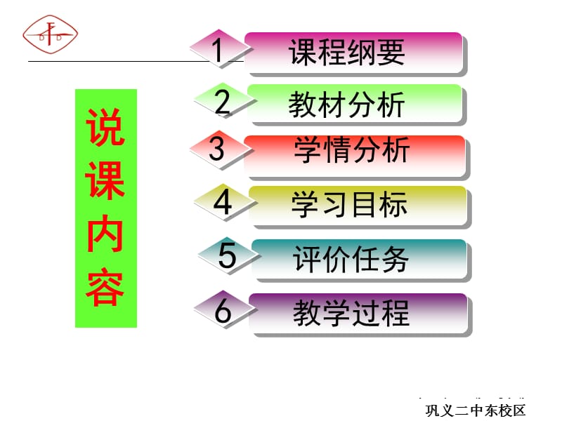 念奴娇·赤壁怀古说课课件我.ppt_第2页