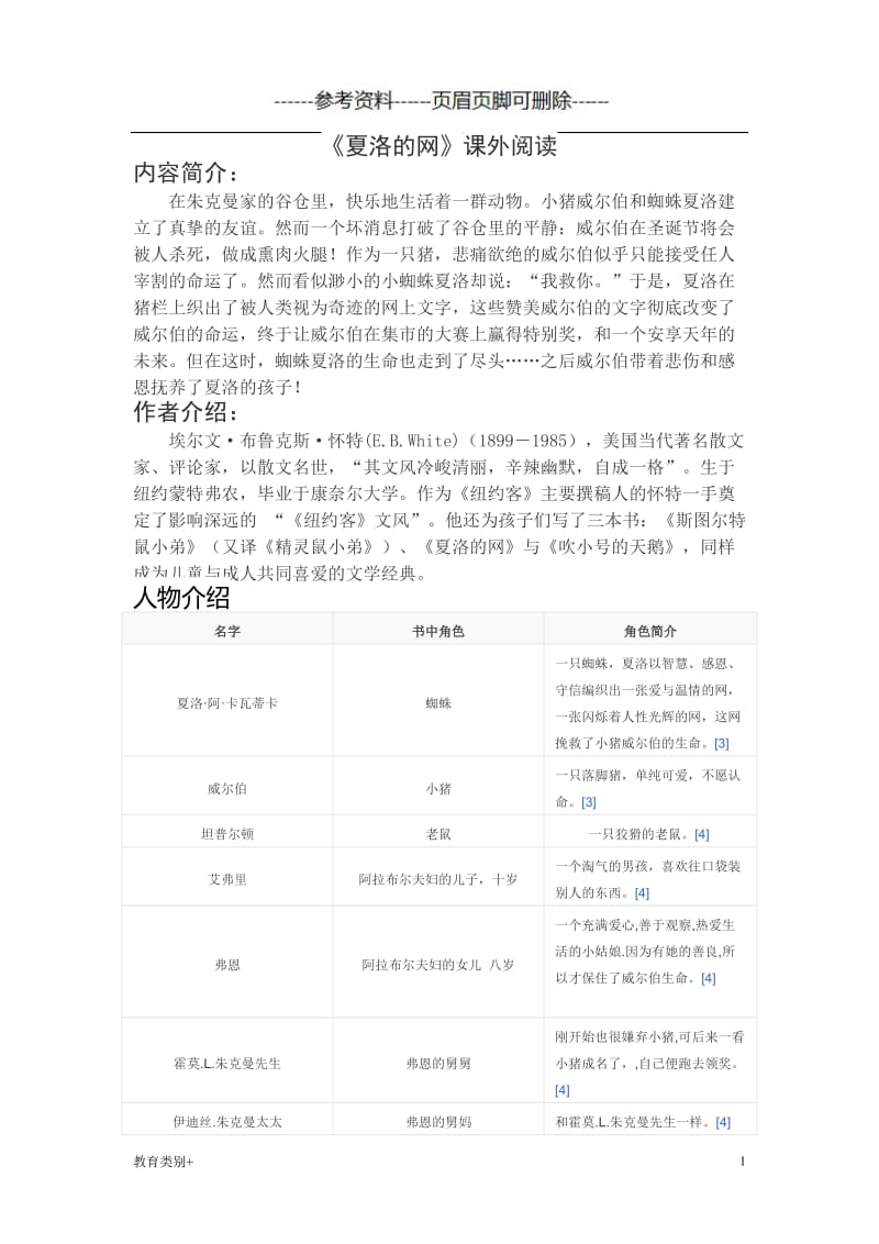 夏洛的网课外阅读题[教学内容].doc_第1页