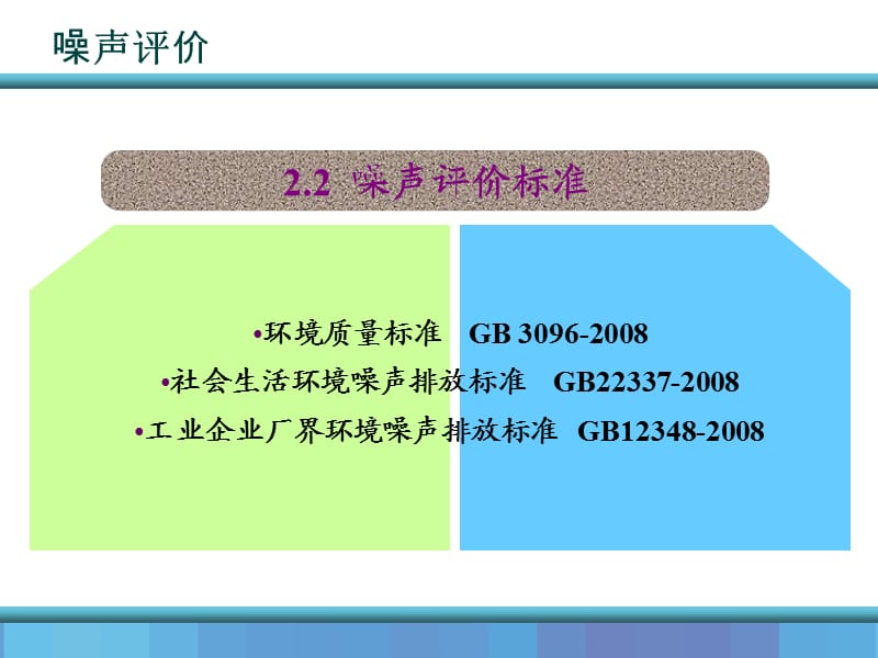 校园噪声的测量.ppt_第3页