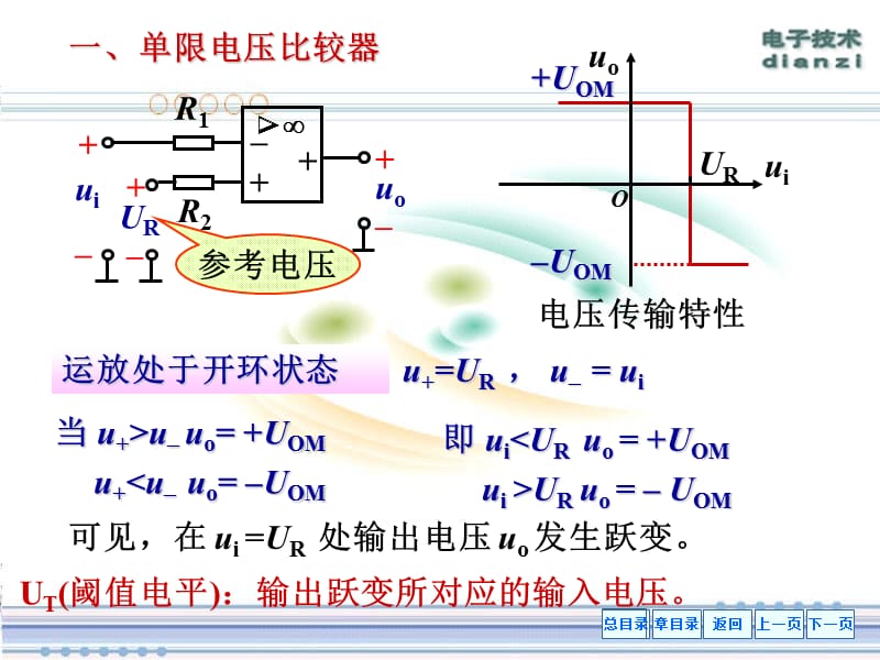 方波三角波电路工作原理.ppt_第1页