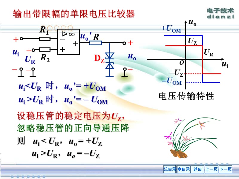 方波三角波电路工作原理.ppt_第2页