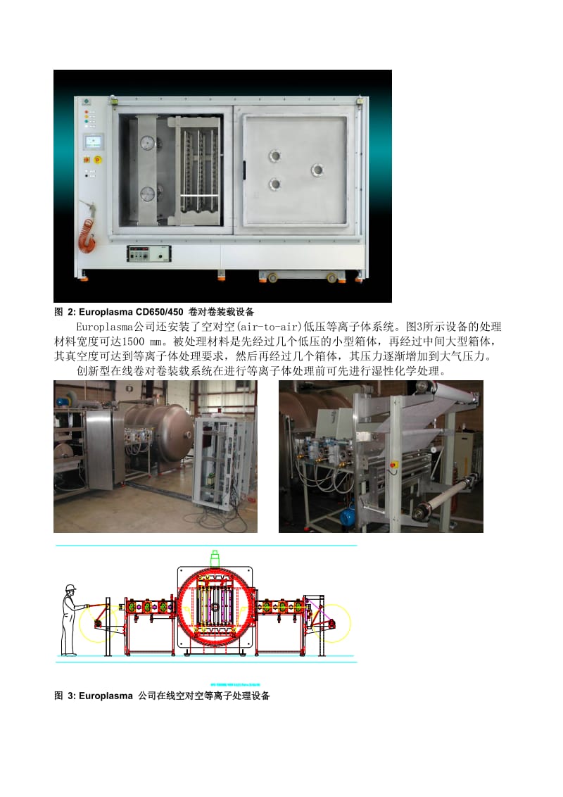 06低压等离子纳米涂层技术应用于气体和液体过滤介质的最新进展比利时europlasma.doc_第3页