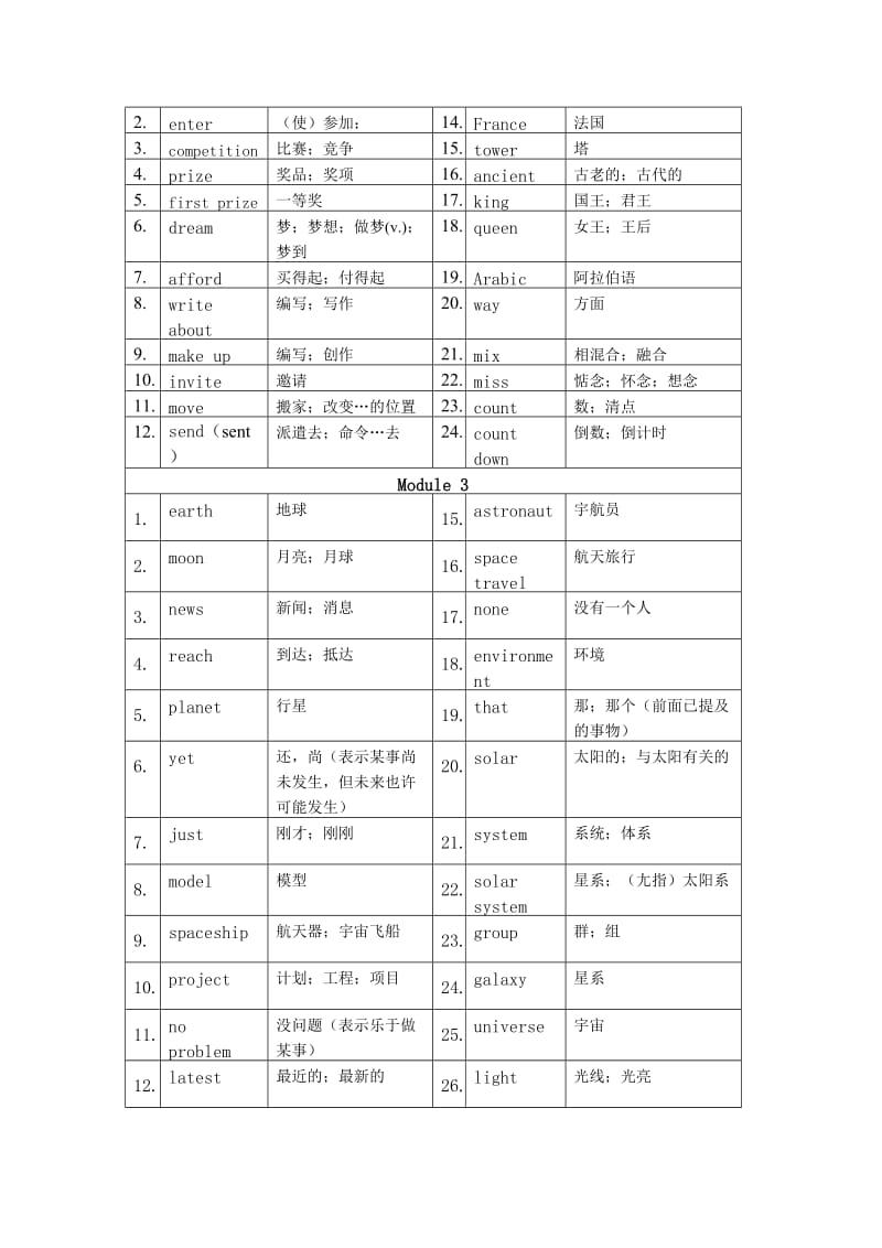 新外研版英语八年级下册单词表.doc_第2页