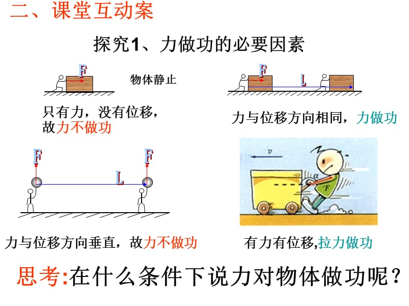 高中物理必修二_7-2_功.ppt_第3页