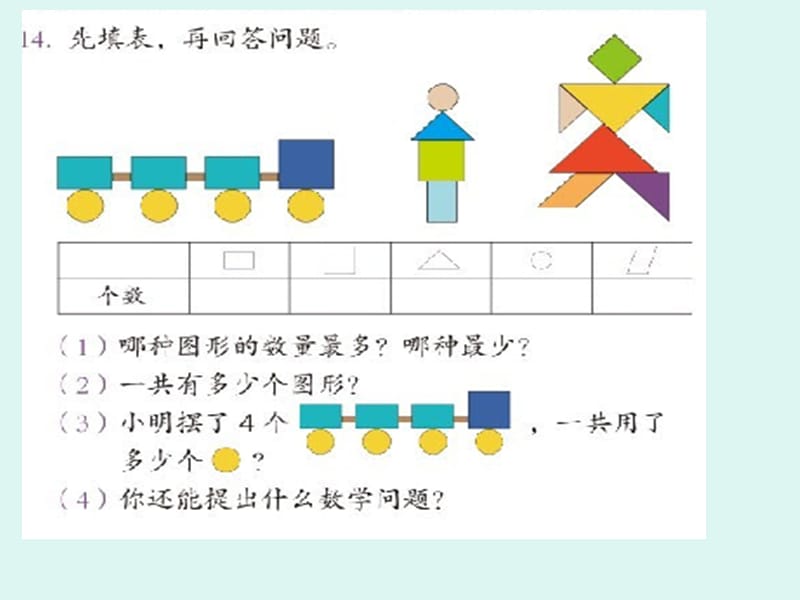 用数学复习1.ppt_第3页