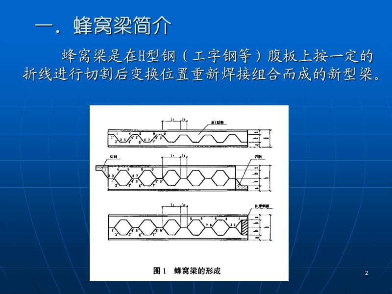 蜂窝梁设计与应用.ppt_第2页