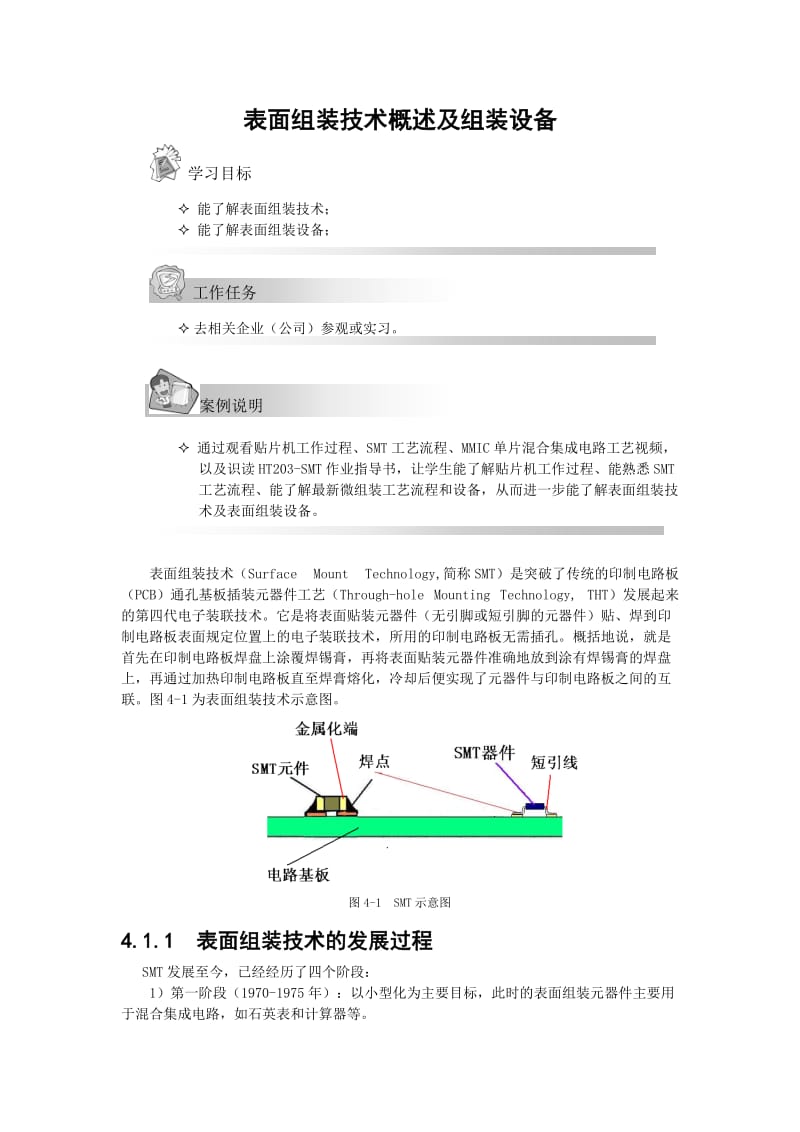 表面组装技术smt-企业生产实际教学案例库.doc_第1页