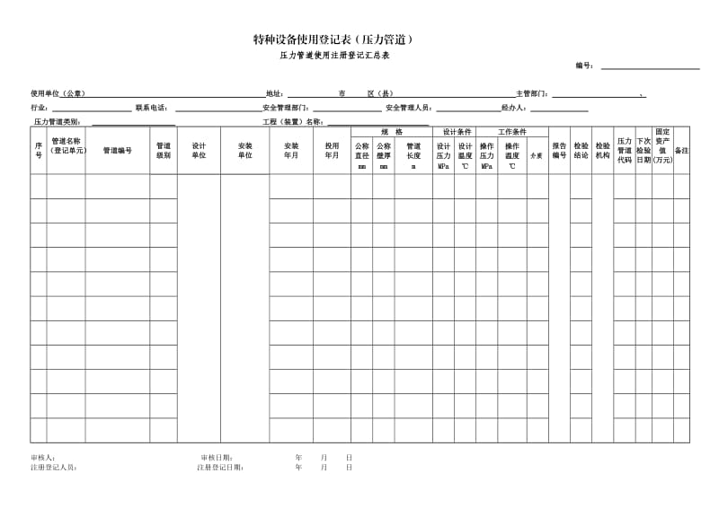 特种设备使用登记表(压力管道).doc_第1页