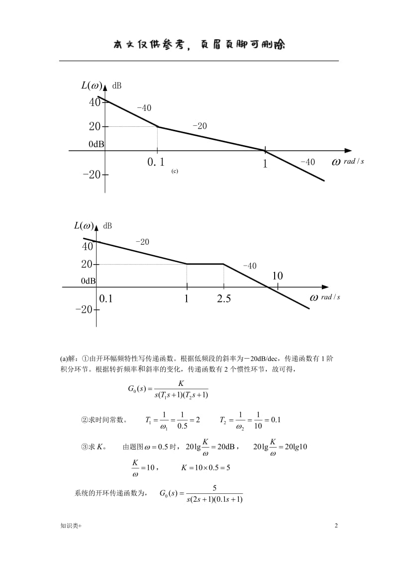 伯德图练习题[学习资料].doc_第2页