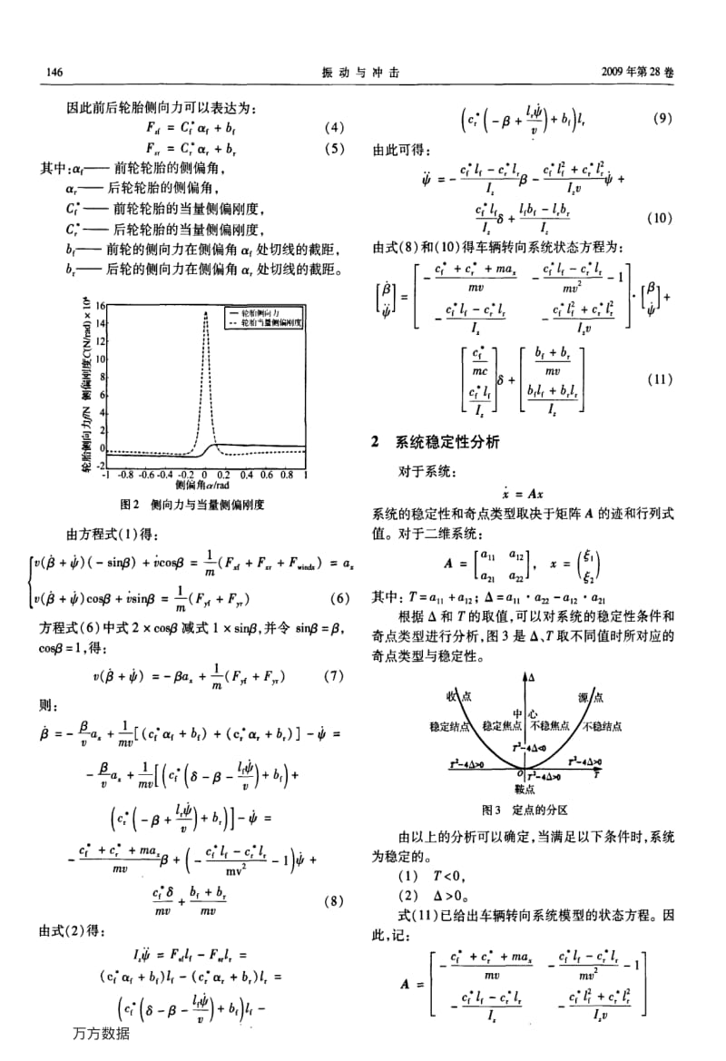 车辆纵向加速度对操纵稳定性的影响分析.pdf_第2页