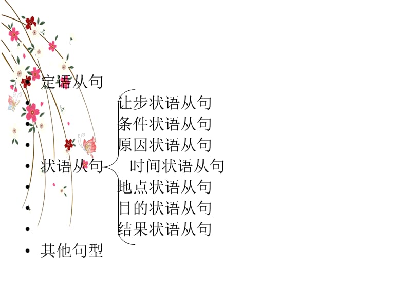 英语写作常用句型.ppt_第2页