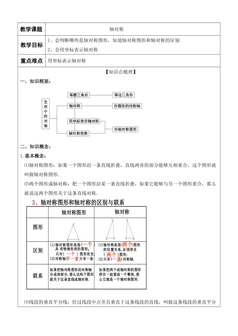 八年级数学轴对称知识点整理及练习.doc_第1页