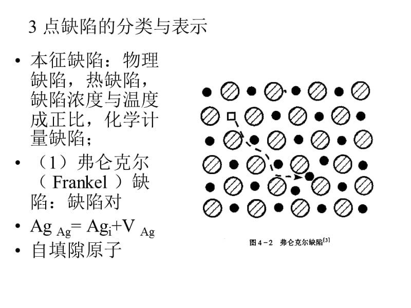 无机固体材料化学3.ppt_第3页