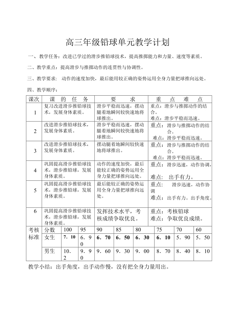 铅球单元教学计划.doc_第1页