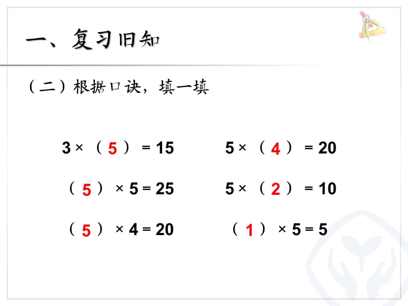 新课标人教版二年级上《2、3的乘法口诀》课件2.ppt_第3页